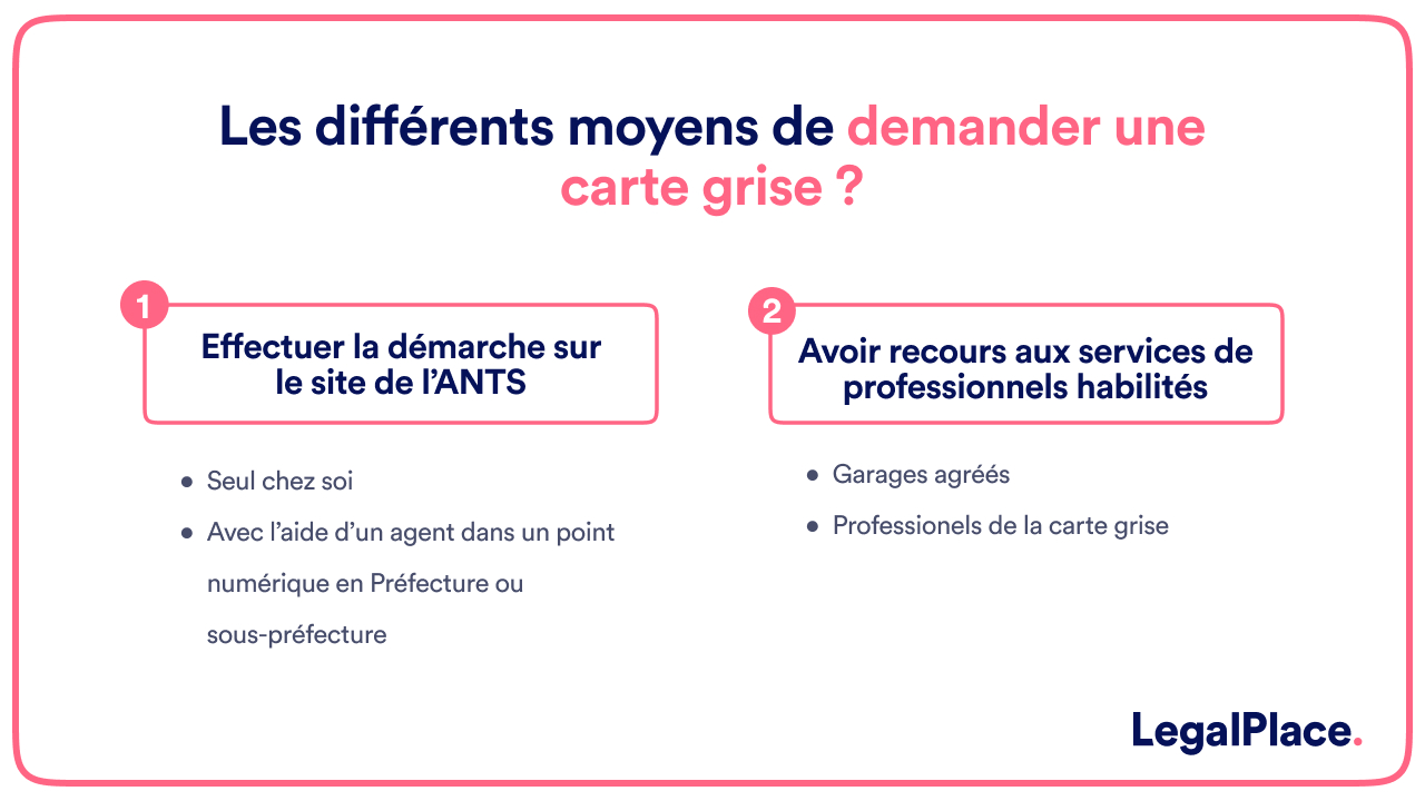 Les différents moyens de demander une carte grise