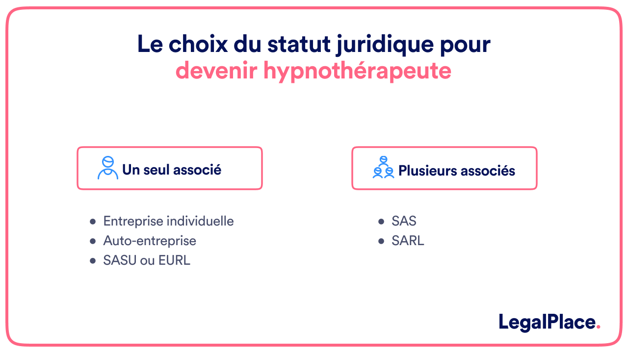 Le choix du statut juridique pour devenir hypnotherapeute