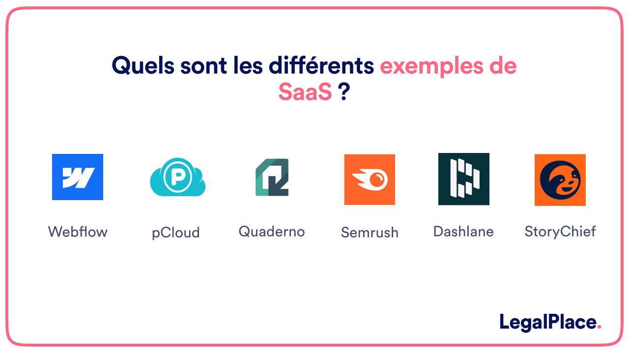 Quels sont les différents exemples de SaaS  ?