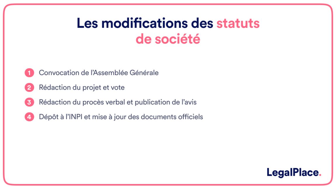 Exemple Page De Garde Modification De Statuts Sarl Statuts de société : quand et comment les rédiger
