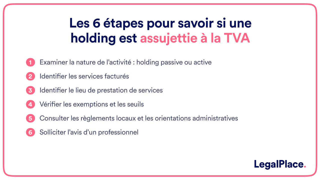 Les 6 étapes pour savoir si une holding est assujettie à la TVA