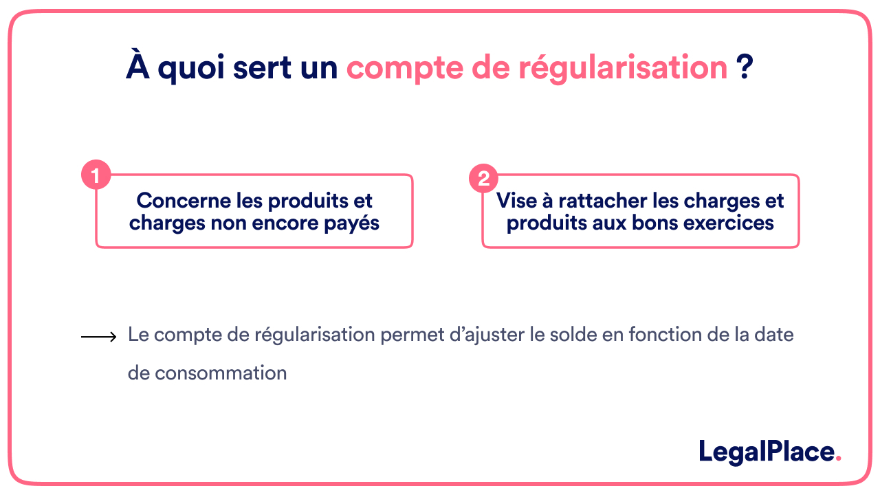 A quoi sert un compte de régularisation 