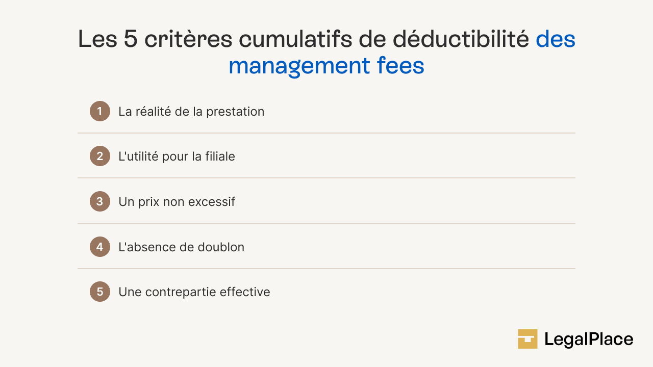 les 5 critères déductibles des management fees